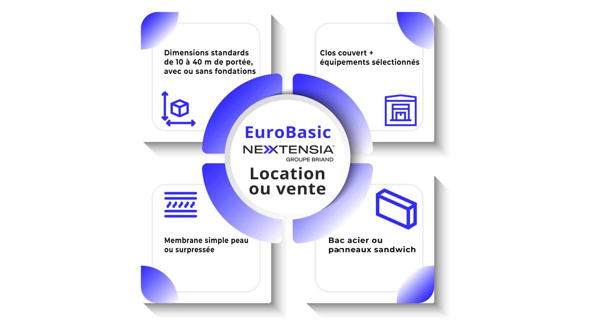 EuroBasic-Nextensia-2 - NEXTENSIA EuroBasic-Nextensia-2
