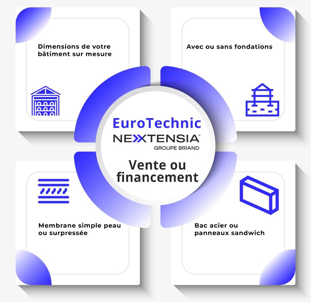 EuroTechnic-Nextensia - NEXTENSIA EuroTechnic-Nextensia