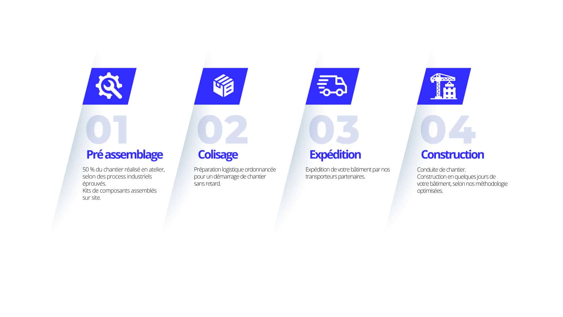 Phases-de-préparations-bâtiment-industriel-Nextensia - NEXTENSIA Phases-de-préparations-bâtiment-industriel-Nextensia